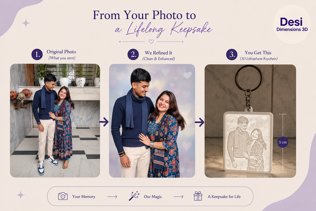 Personalised Photo Lithophane Keychain Set of 2